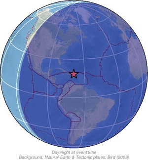 Global view