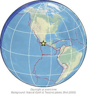 Global view