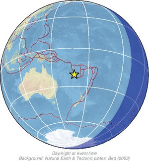 Global view