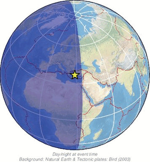 Global view