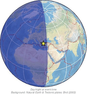 Global view