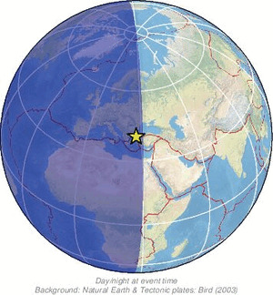 Global view