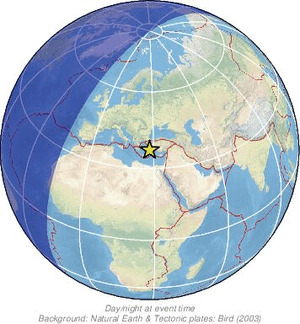 Global view