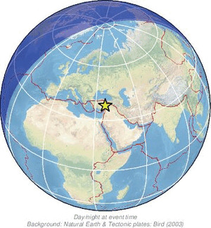 Global view