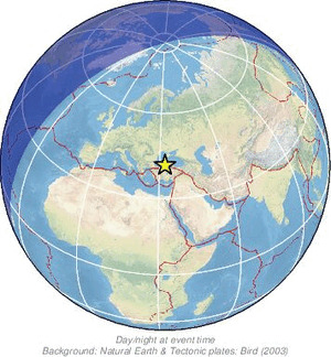 Global view