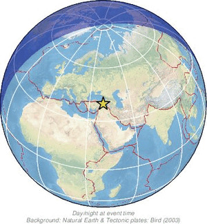 Global view