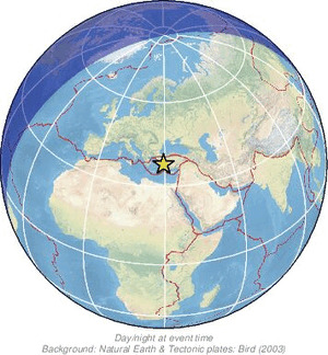 Global view