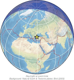 Global view