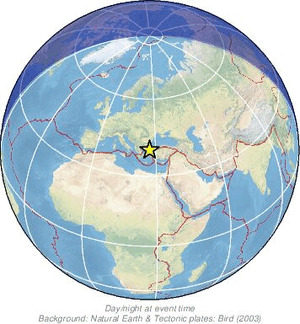 Global view