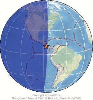 Global view
