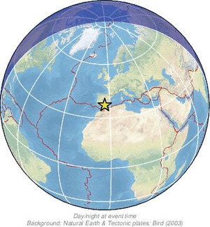 Global view