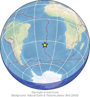 Global view