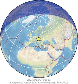 Global view
