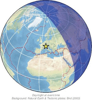 Global view