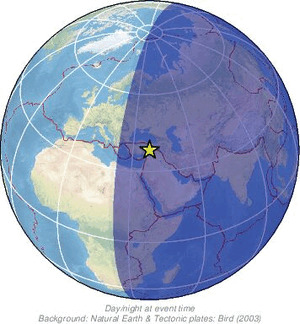 Global view
