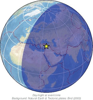 Global view