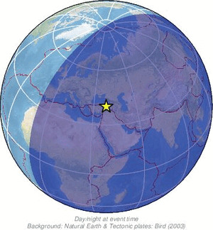 Global view