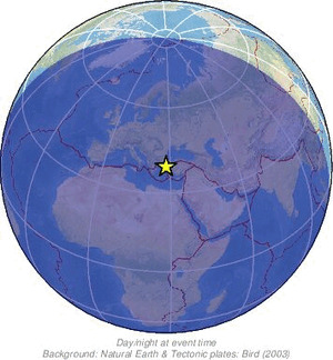 Global view