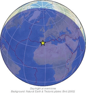 Global view