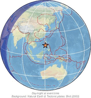 Global view