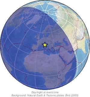 Global view