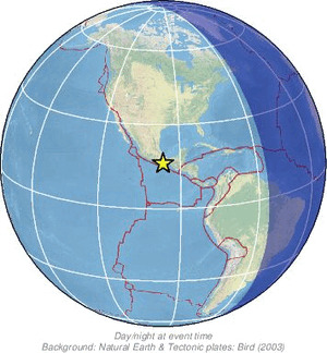 Global view