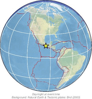 Global view
