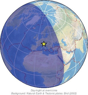 Global view