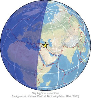 Global view