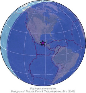 Global view