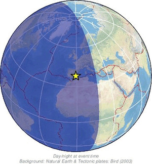 Global view