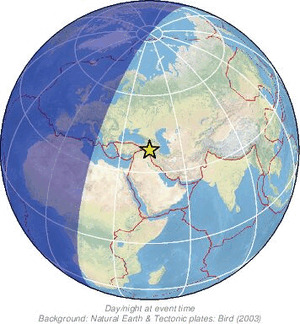 Global view