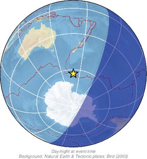 Global view