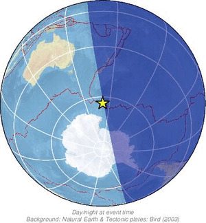 Global view