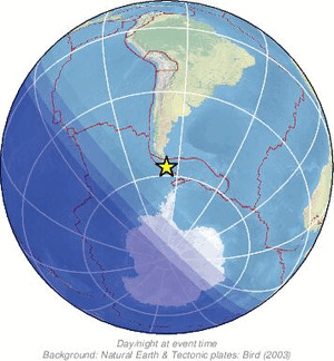 Global view
