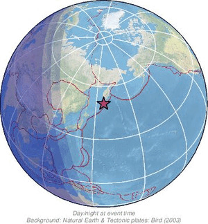 Global view