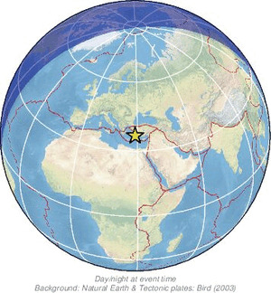 Global view
