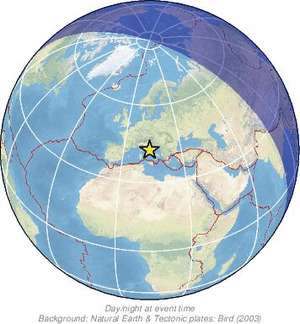 Global view