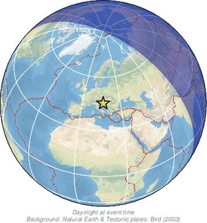Global view