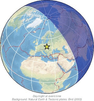 Global view