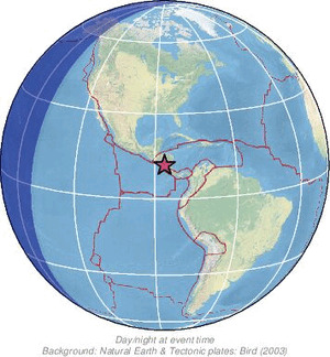Global view