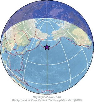 Global view