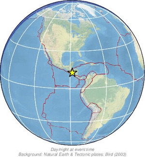 Global view