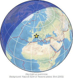 Global view