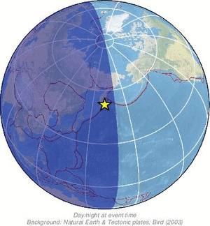 Global view