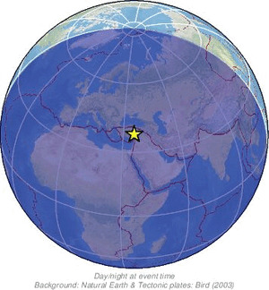 Global view