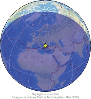 Global view