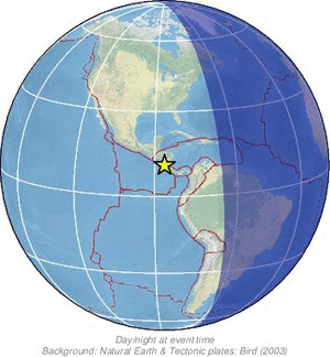 Global view