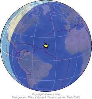 Global view