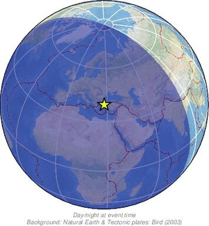 Global view